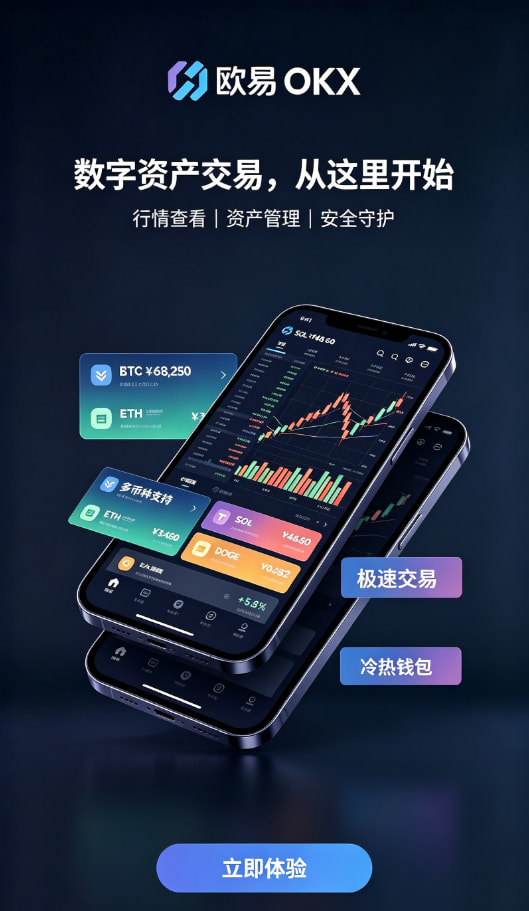 欧交易所app官方心得配图